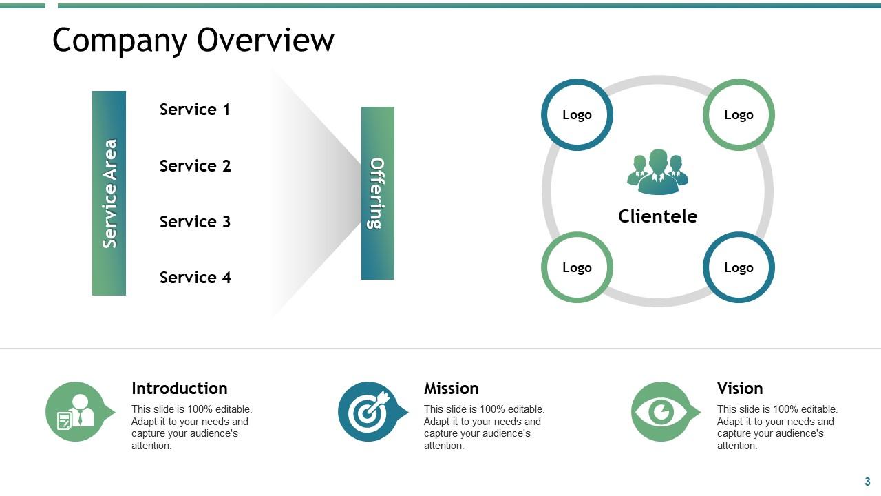 Example Investor Presentation Powerpoint Presentation Slides Presentation Graphics