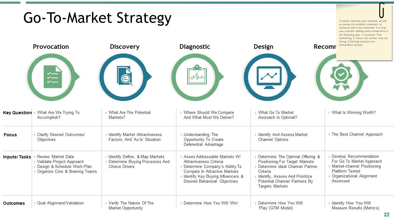 Example Investor Presentation Powerpoint Presentation Slides Presentation Graphics