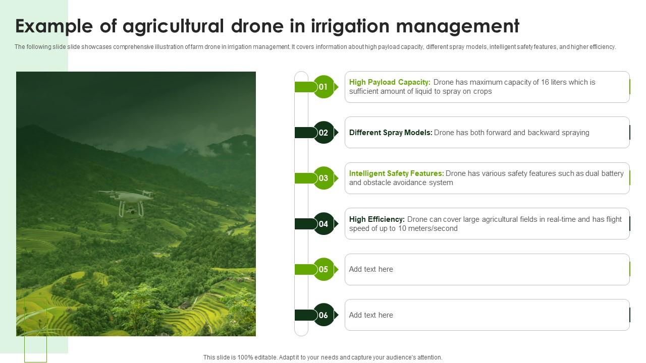 Example Of Agricultural Drone In Smart Agriculture Using IoT System IoT SS V Example Of Agricultural Drone In Smart Agriculture Using IoT System IoT SS V