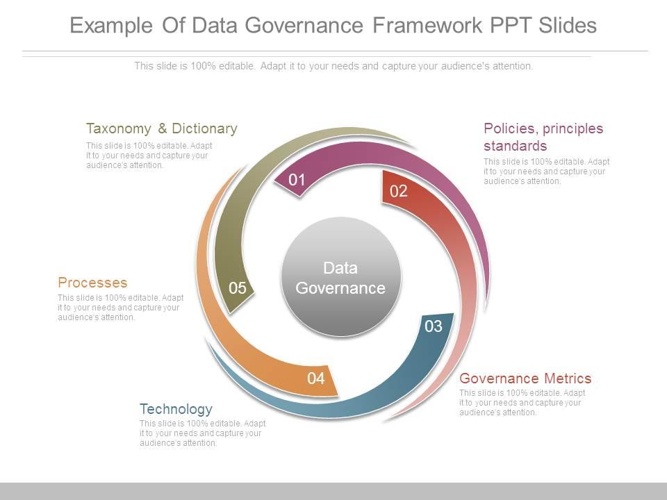Example of data governance framework ppt slides Slide01