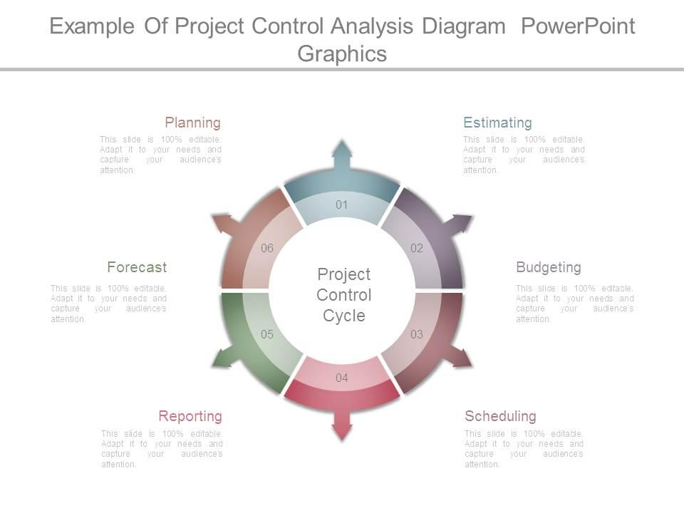 Example of project control analysis diagram powerpoint graphics Slide01