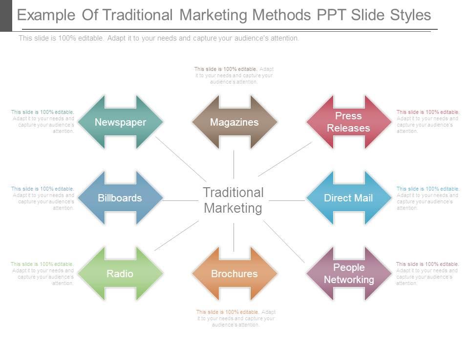 Example of traditional marketing methods ppt slide styles Slide01