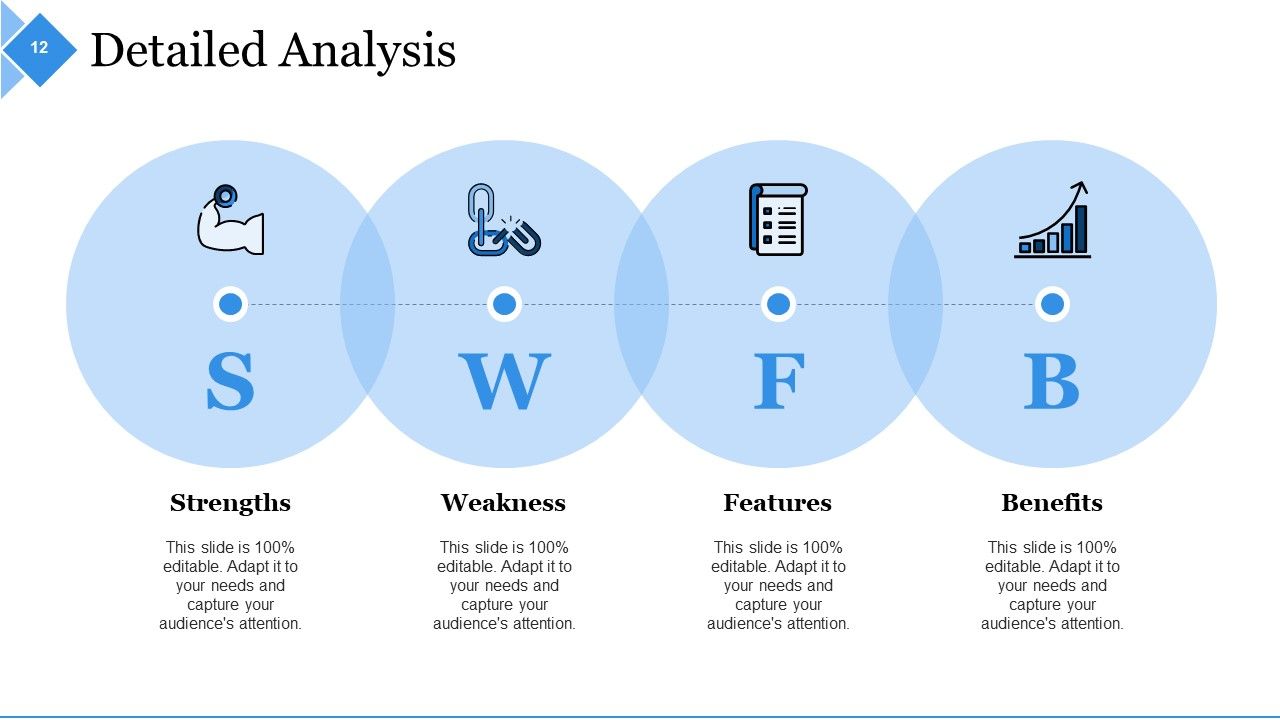 Example Presentation About New Product Powerpoint Presentation Slides