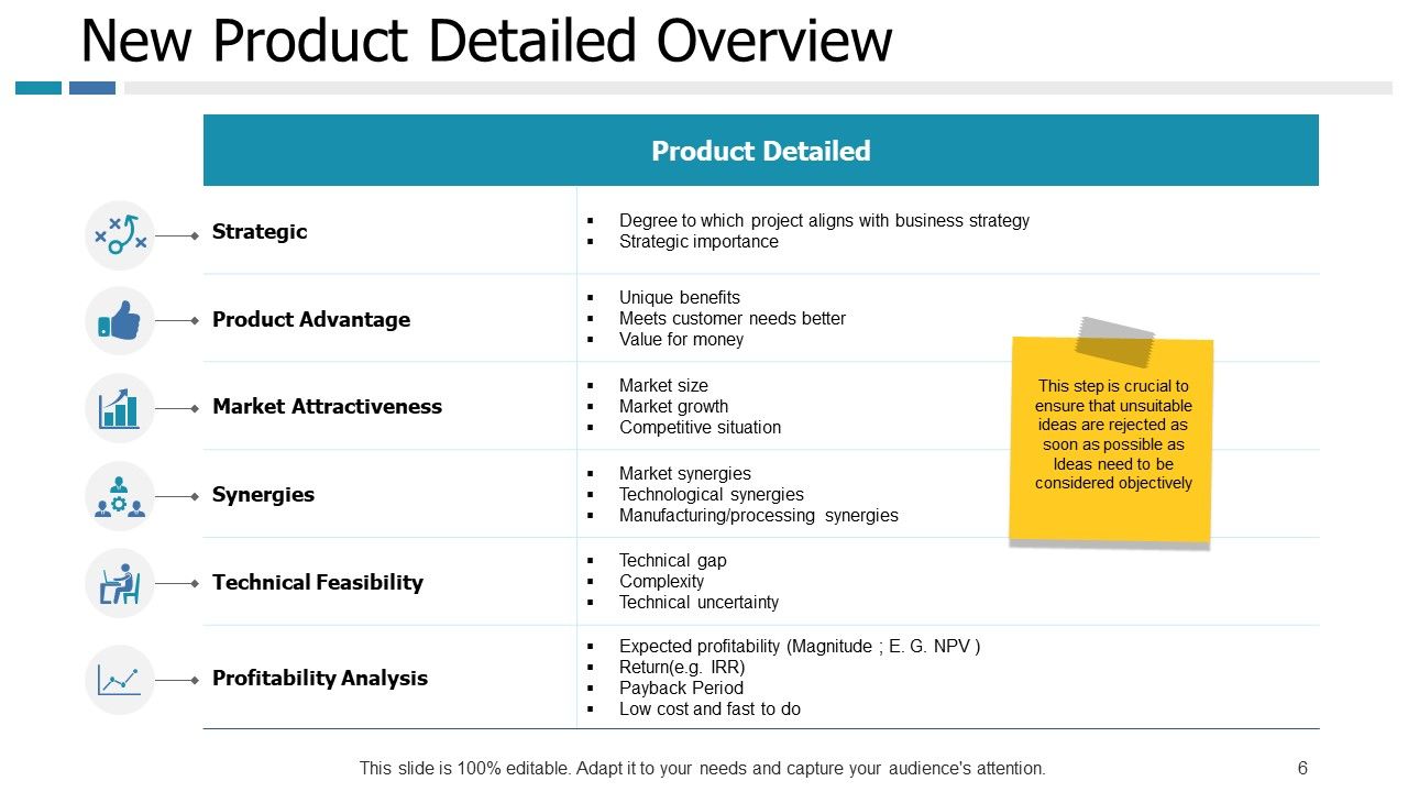 example of product presentation