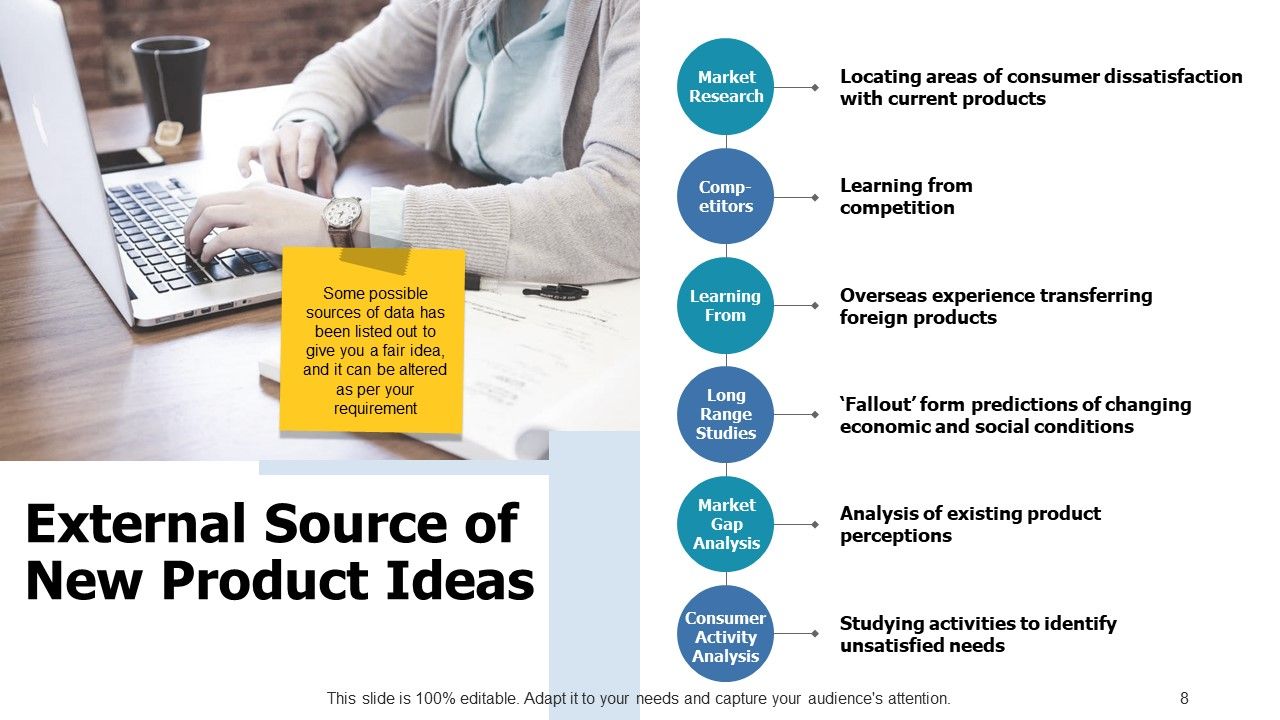 Example Presentation Of Product Powerpoint Presentation Slides