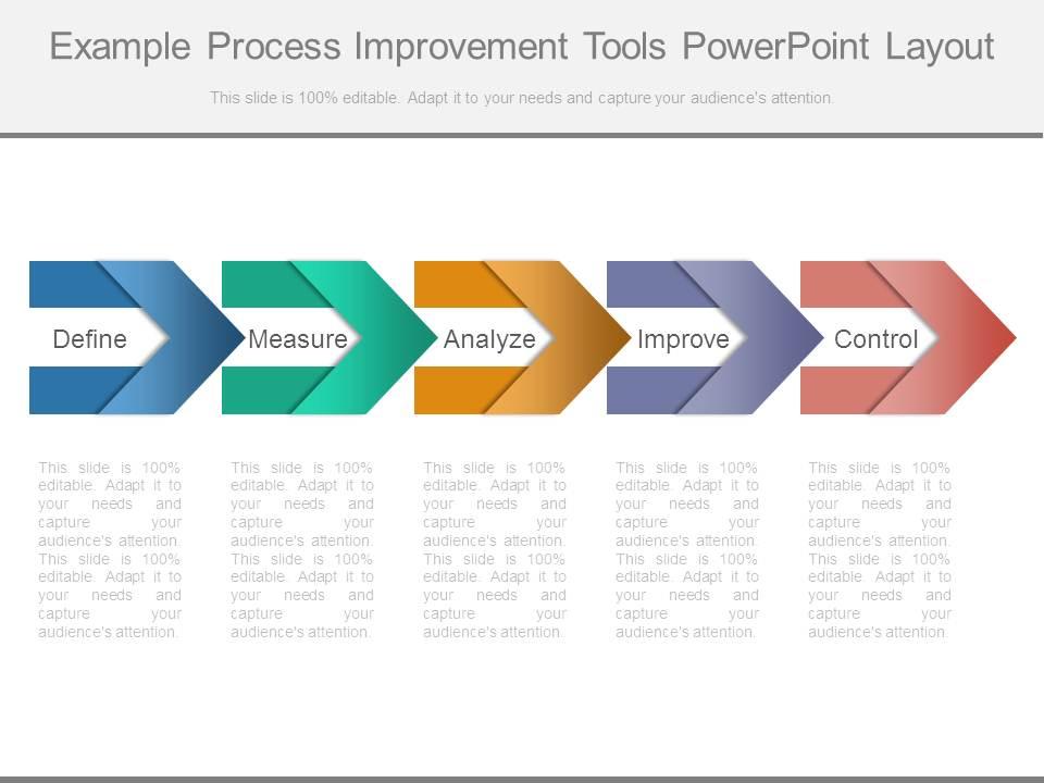 Example Process Improvement Tools Powerpoint Layout | Template ...