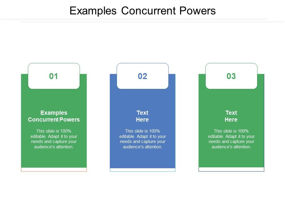 Concurrent Powers Examples