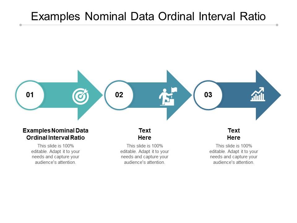 presentation of nominal data