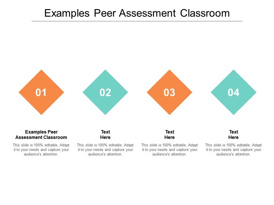 Examples Peer Assessment Classroom Ppt Powerpoint Presentation Pictures Introduction Cpb