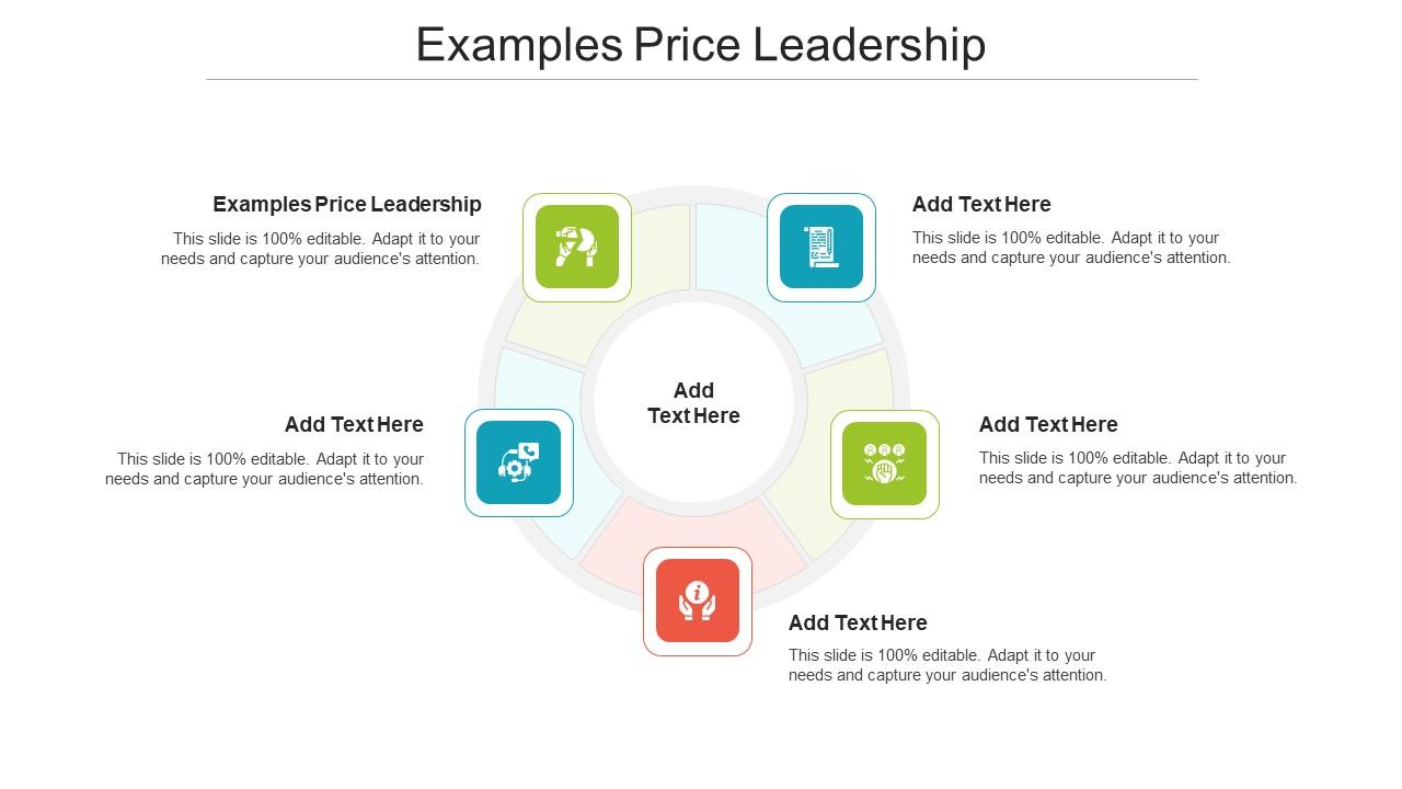 low cost price leader examples