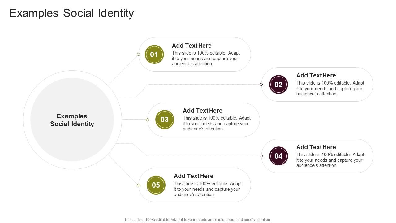 Examples Social Identity In Powerpoint And Google Slides Cpb