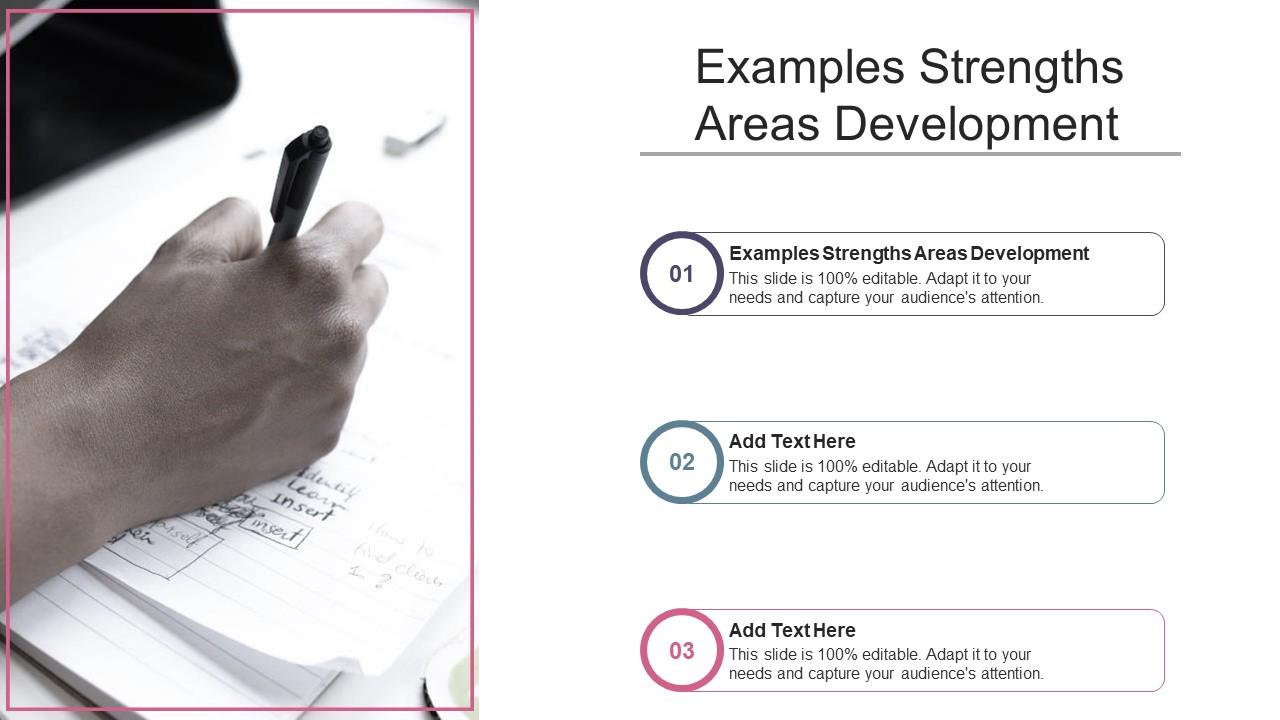 Examples Strengths Areas Development In Powerpoint And Google Slides