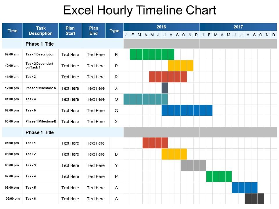 Excel Hourly Timeline Chart Ppt Sample Presentations Powerpoint Slide 