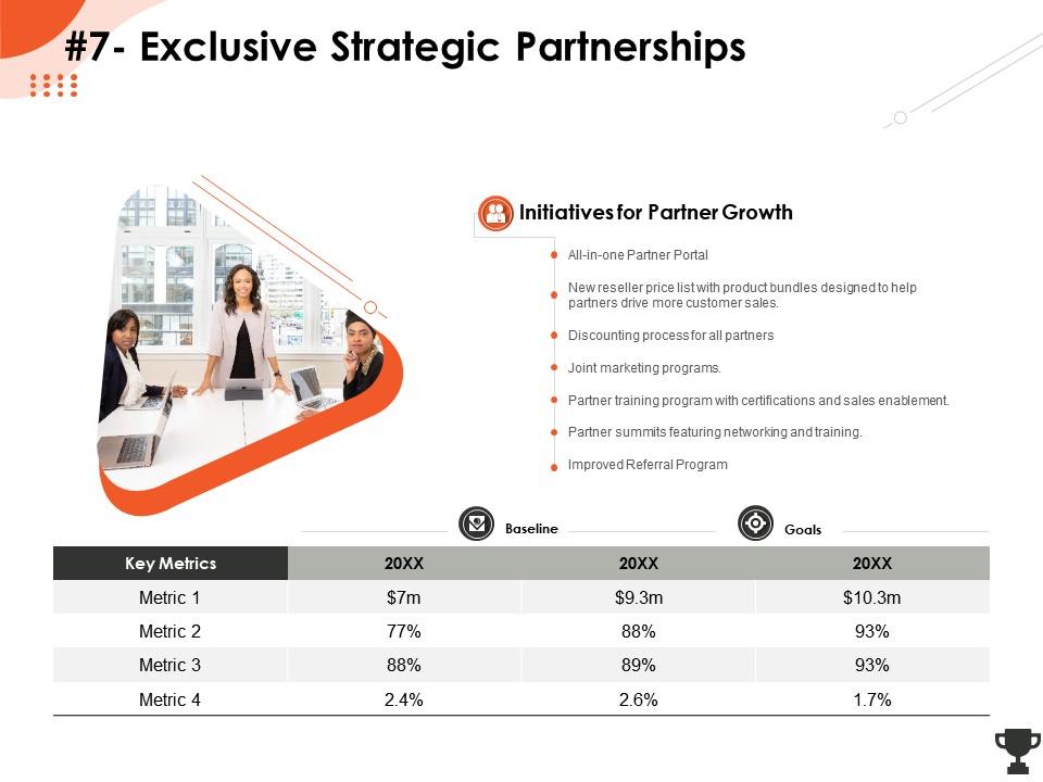 Exclusive strategic partnerships joint marketing ppt powerpoint presentation file layouts Slide00