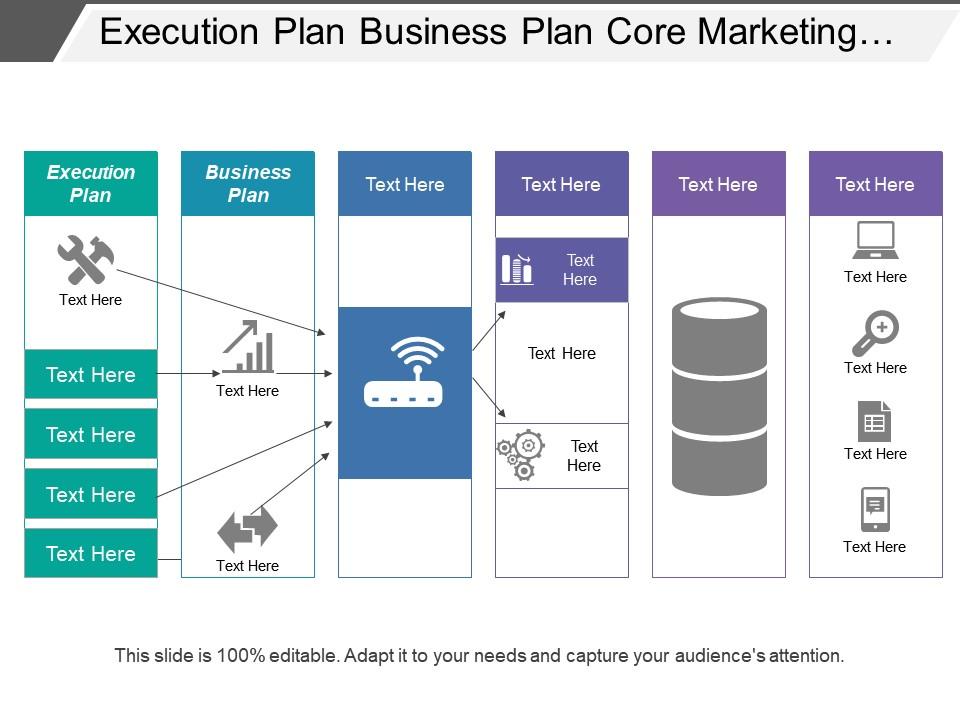 business plan execution template