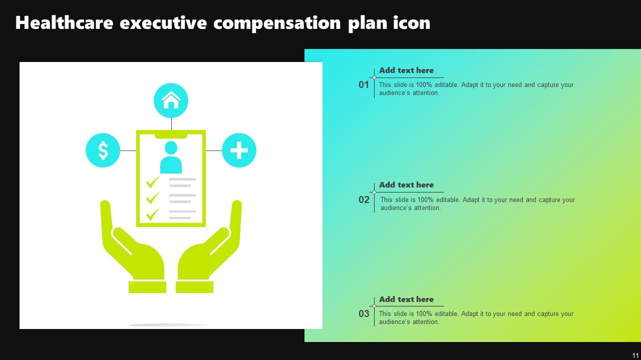 Executive Compensation Plan Powerpoint Ppt Template Bundles PPT Slide