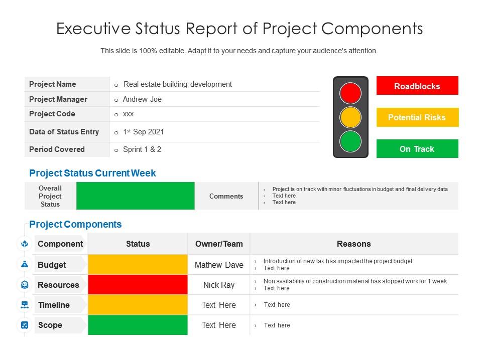 Executive status report of project components Slide01