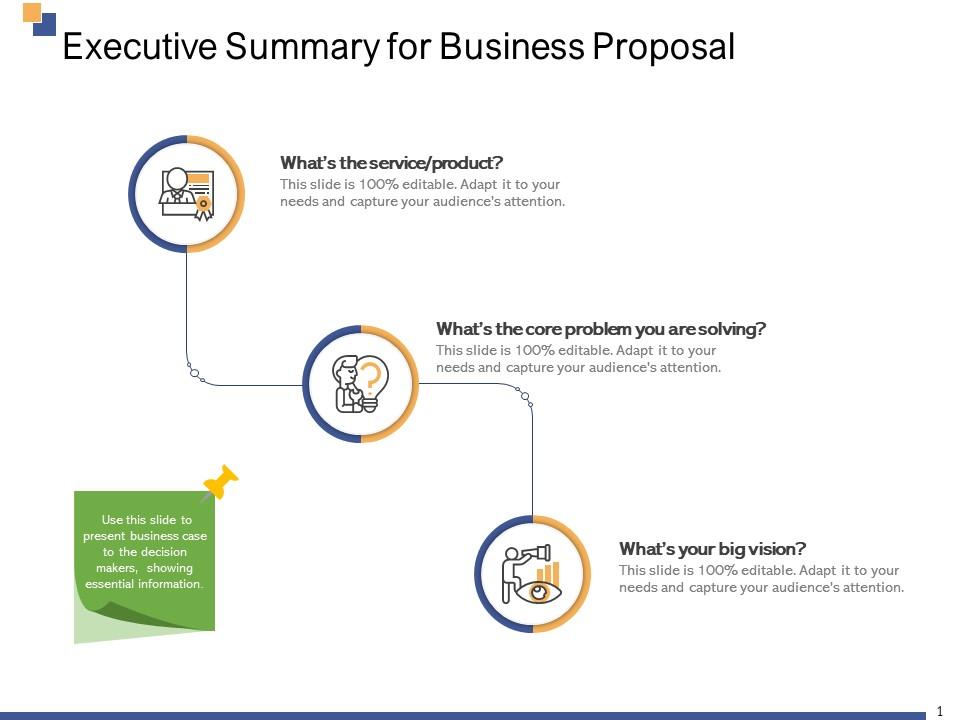 Executive Summary For Business Proposal Ppt Powerpoint Presentation