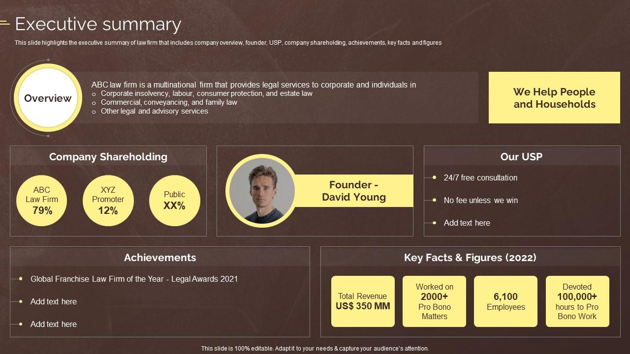Top 10 Summary Law Powerpoint Presentation Templates In 2026 | Teachpic