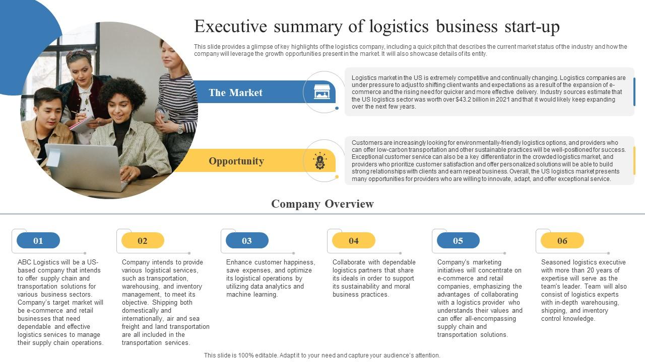 Executive Summary Of Logistics Business Start Up Transportation And ...