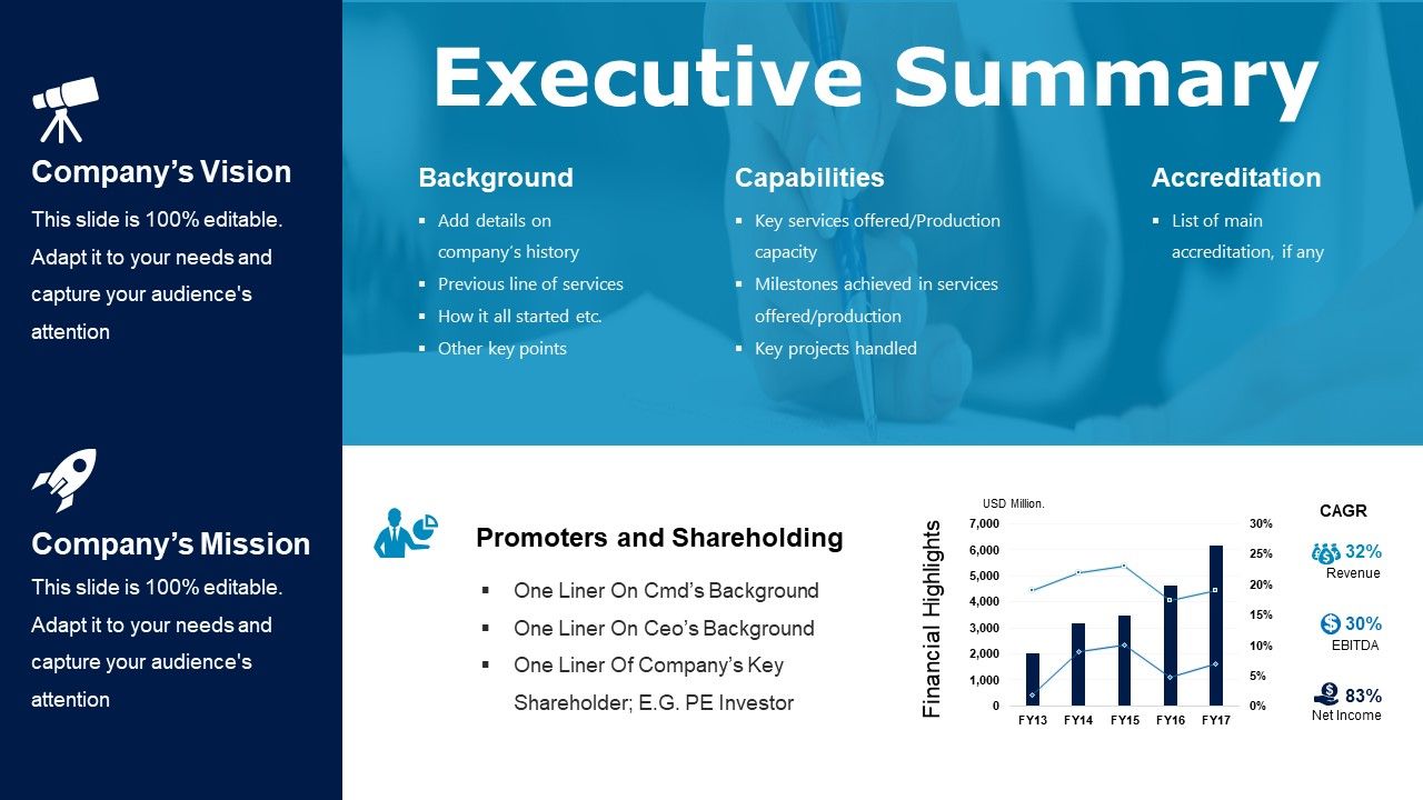 Executive summary powerpoint slide deck Slide01