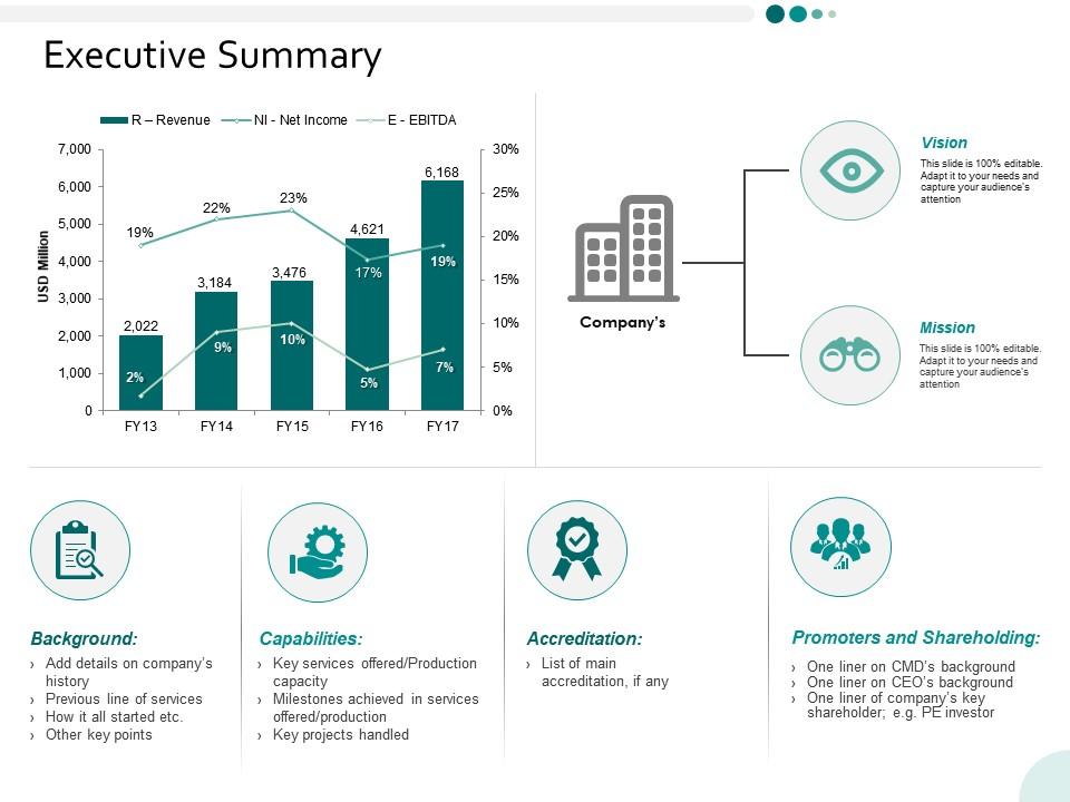 executive_summary_ppt_powerpoint_presentation_infographics_deck_Slide01