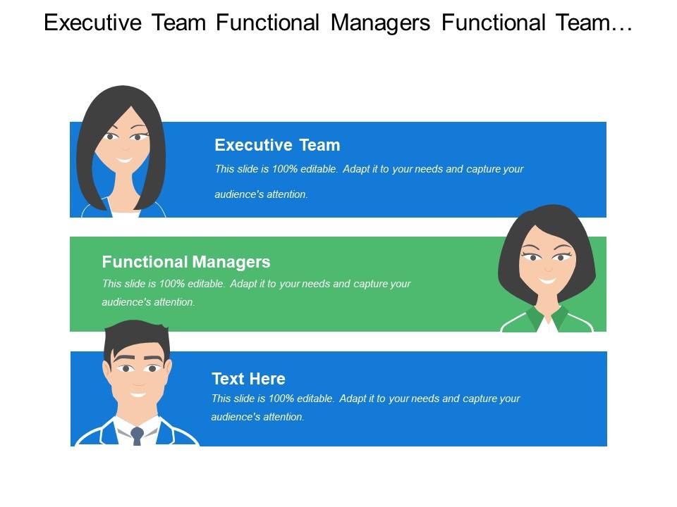 executive_team_functional_managers_functional_team_ongoing_management_and_review_Slide01