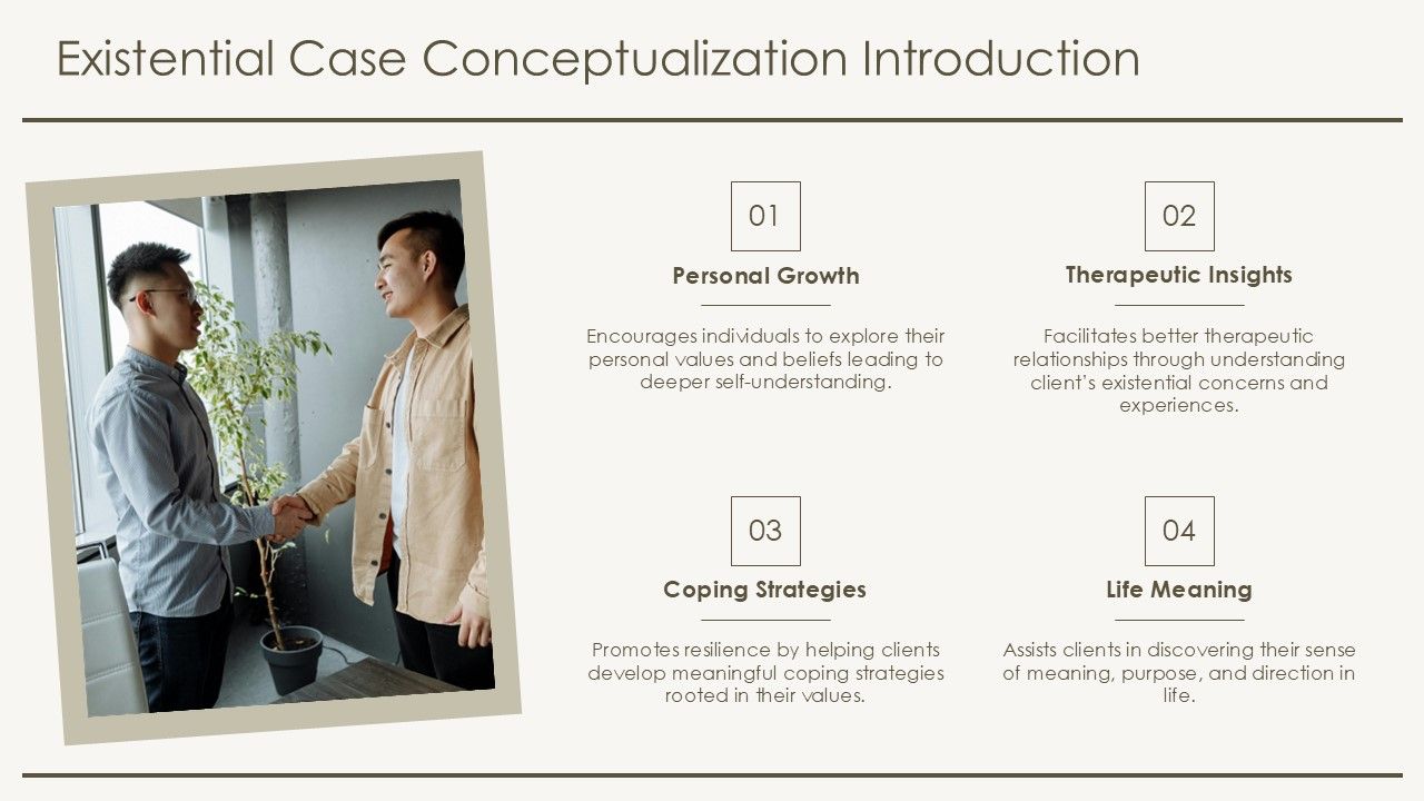 Top 10 case conceptualization PowerPoint Presentation Templates in 2025