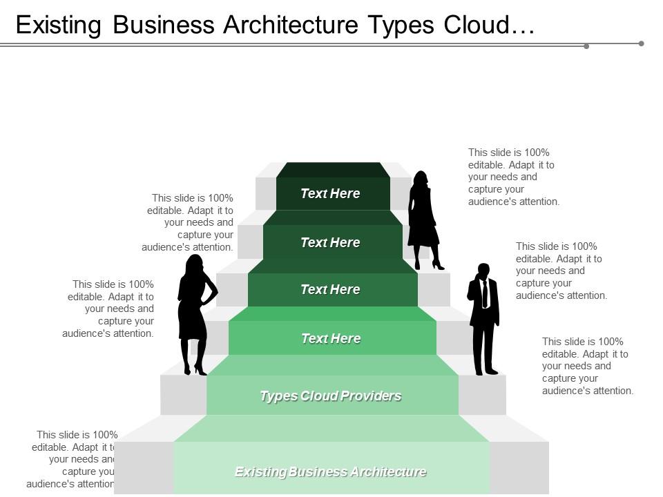 Existing Business Architecture Types Cloud Providers Social Networks ...