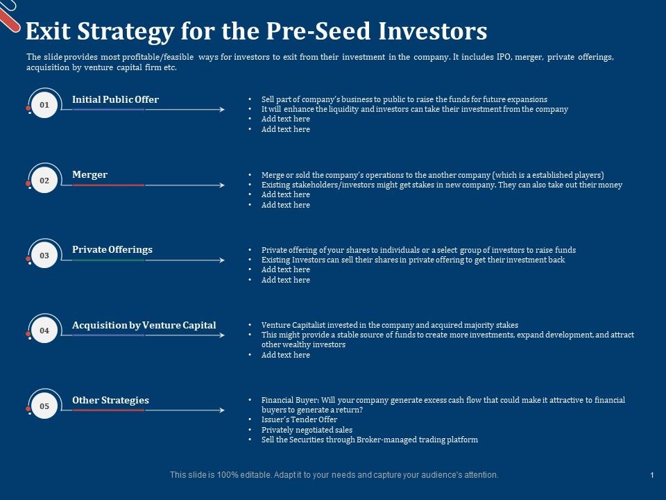 Exit Strategy For The Pre Seed Investors Pitch Deck For First Funding