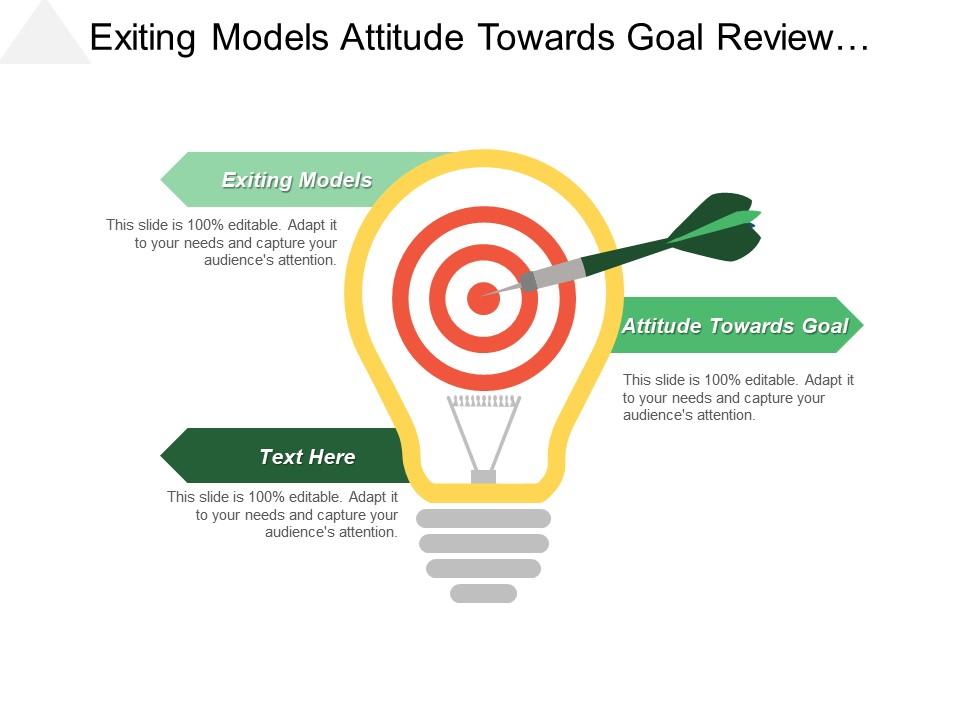 exiting_models_attitude_towards_goal_review_corporate_governance_cpb_Slide01