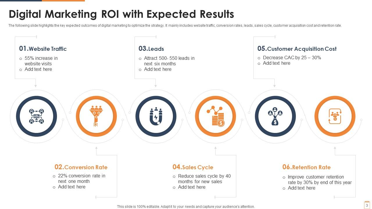 Top 10 Expected Outcomes PowerPoint Presentation Templates in 2026