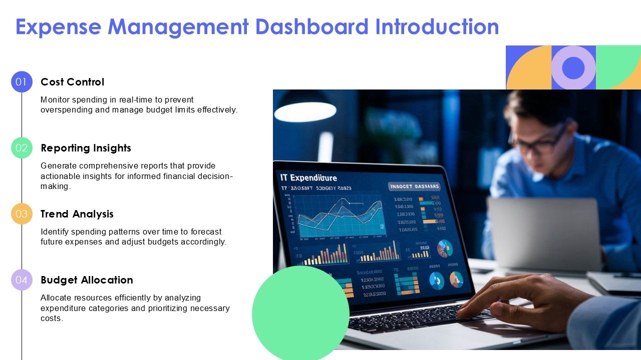 Expense Management Dashboard PPT Graphics AT
