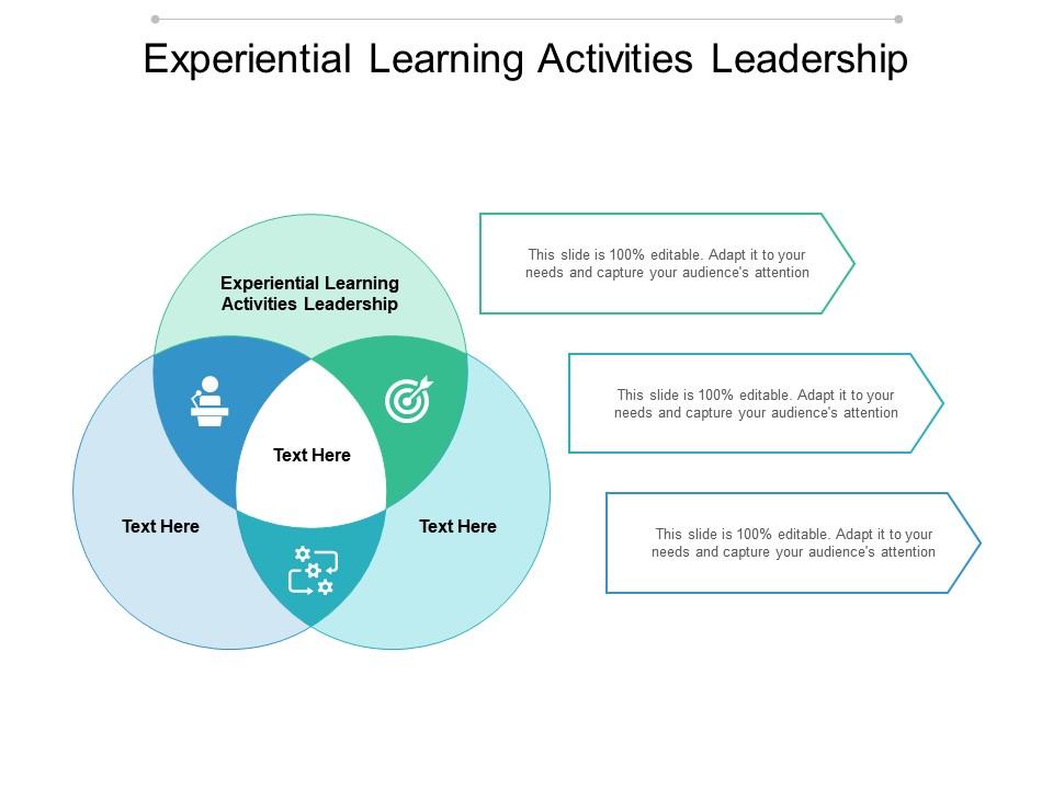 Experiential Learning Activities Leadership Ppt Powerpoint Presentation Infographics Samples Cpb