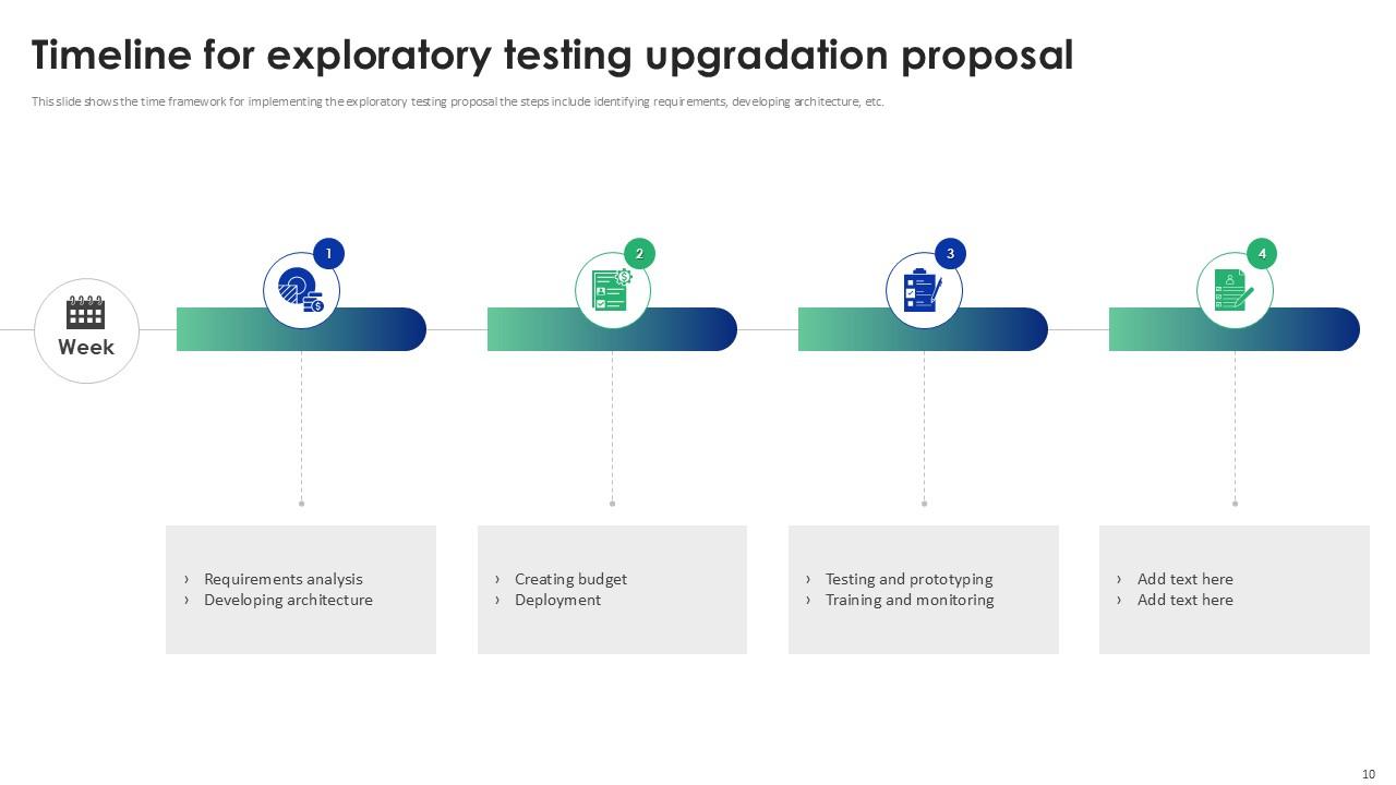 Exploratory Testing Upgradation Proposal PPT Presentation PPT Template