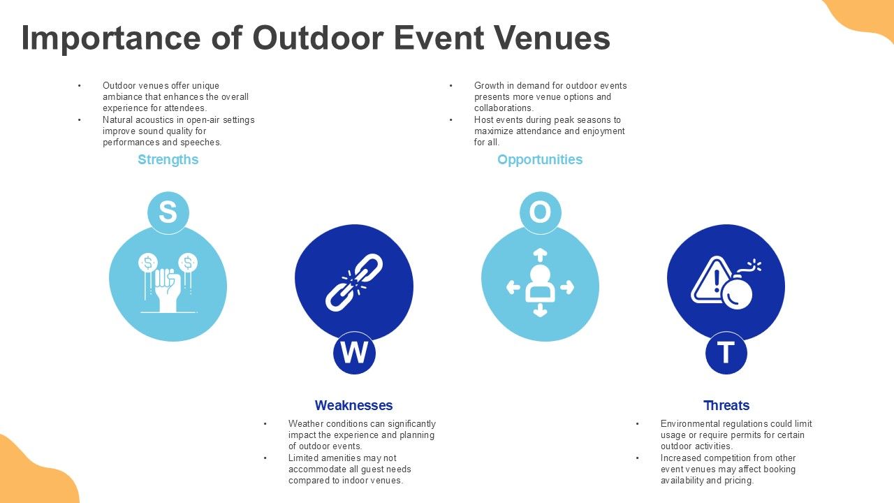 Outdoor Powerpoint Design Top 10 Outdoor Event PowerPoint Presentation Templates in 2026