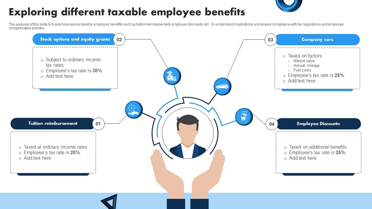 exploring-different-taxable-employee-benefits-ppt-presentation