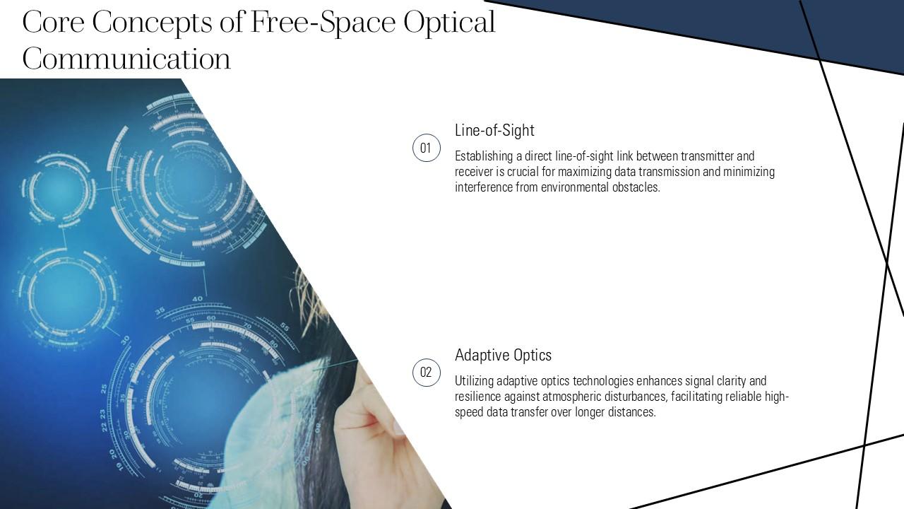 Top 10 Communication Free PowerPoint Presentation Templates in 2025