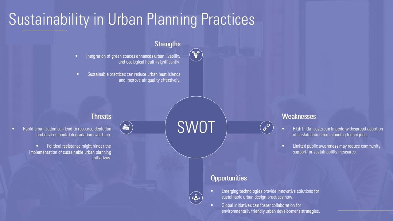 Top 10 Town Planning PowerPoint Presentation Templates in 2026