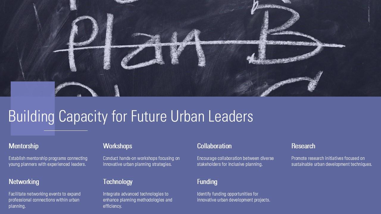 Top 10 Town Planning PowerPoint Presentation Templates in 2026