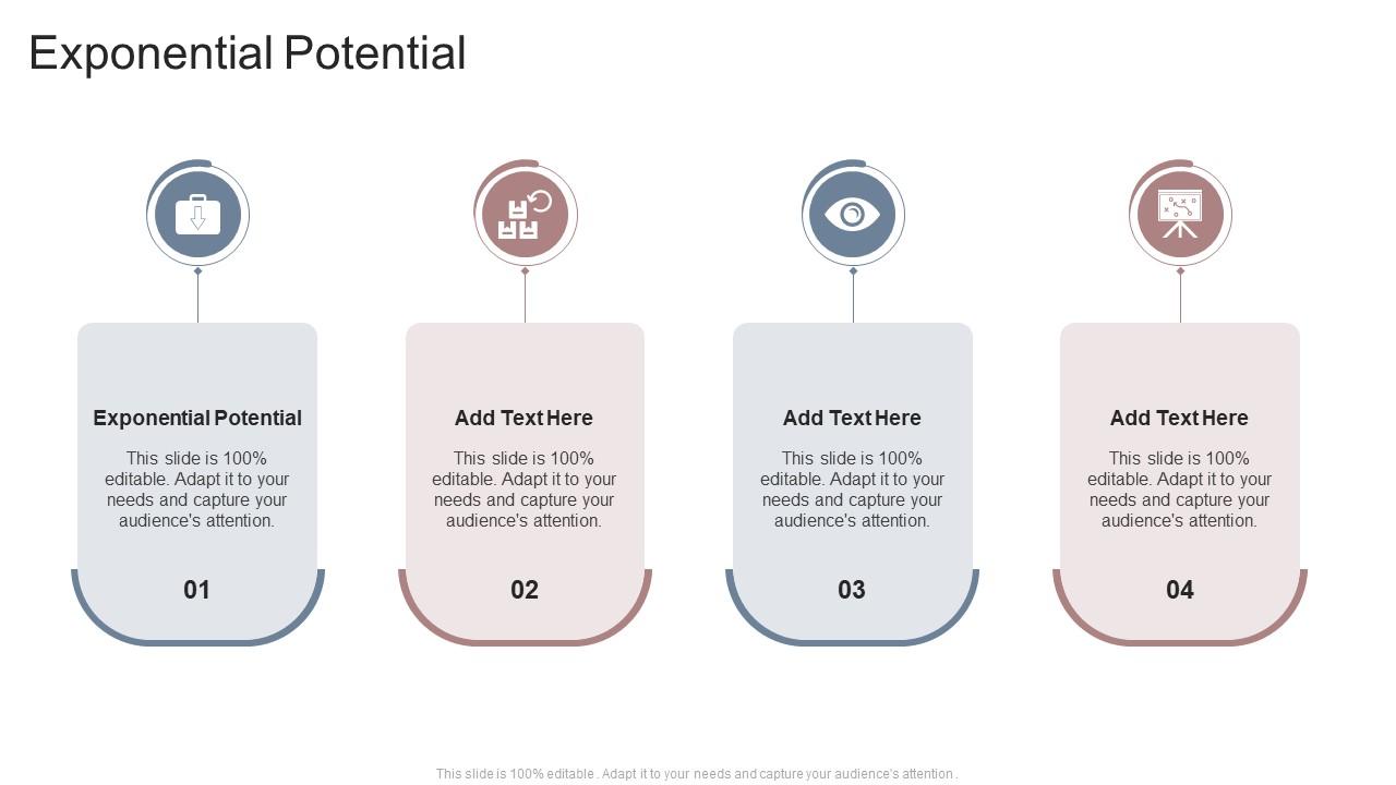 Exponential Potential In Powerpoint And Google Slides Cpb PPT Template