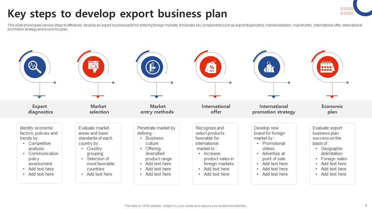 Export Business Powerpoint Ppt Template Bundles PPT Template