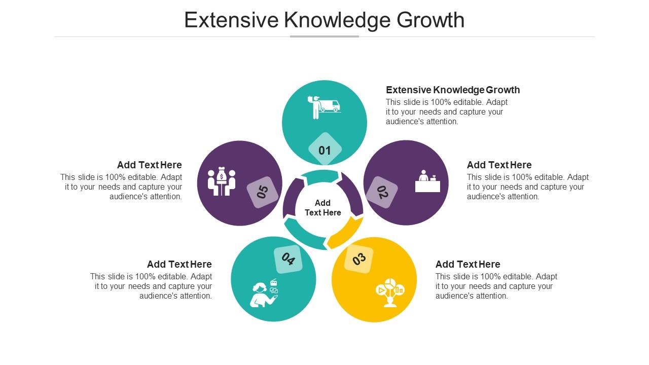 Extensive Knowledge Growth Ppt Powerpoint Presentation Infographic