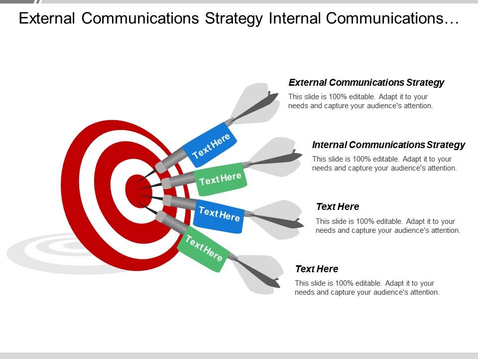 External communications strategy internal communications strategy online reputation Slide00
