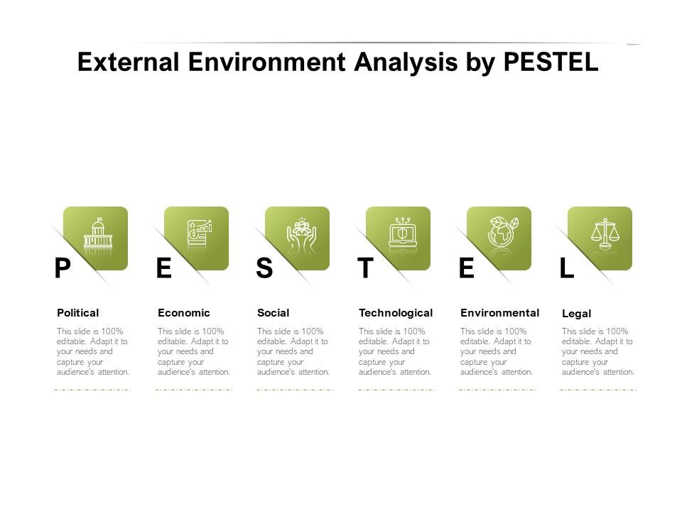 External environment analysis by pestel Slide00