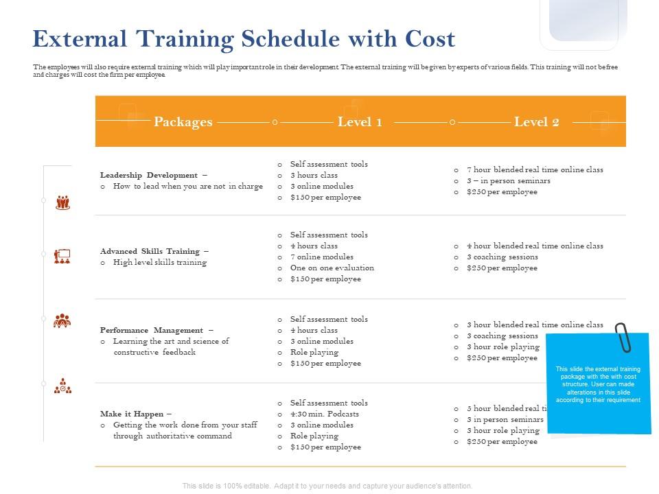 External training schedule with cost ppt powerpoint example Slide01