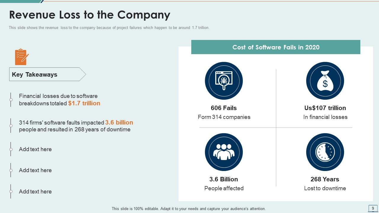 Top 10 Driven Event Programming PowerPoint Presentation Templates in 2025