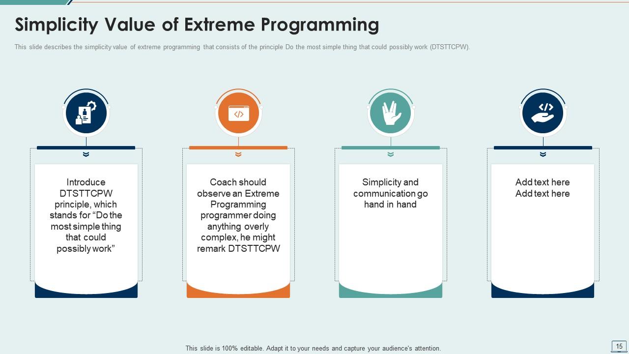 Top 10 Extreme Programming PowerPoint Presentation Templates in 2025