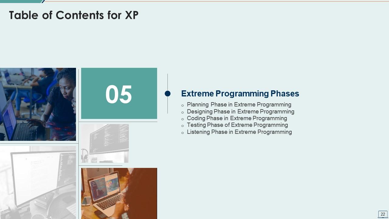 Top 10 Extreme Programming PowerPoint Presentation Templates in 2025