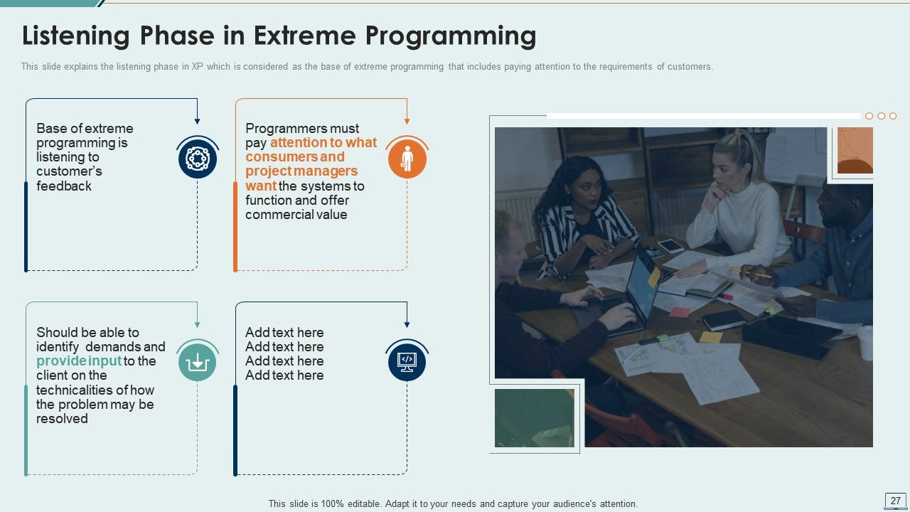 Top 10 Extreme Programming PowerPoint Presentation Templates in 2025